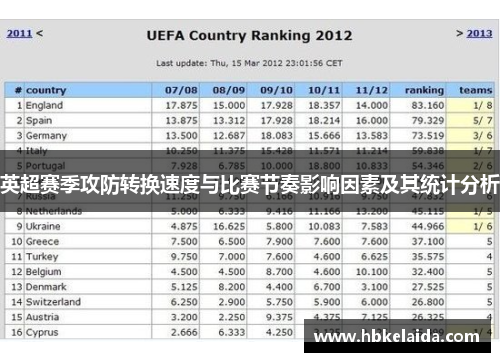 英超赛季攻防转换速度与比赛节奏影响因素及其统计分析